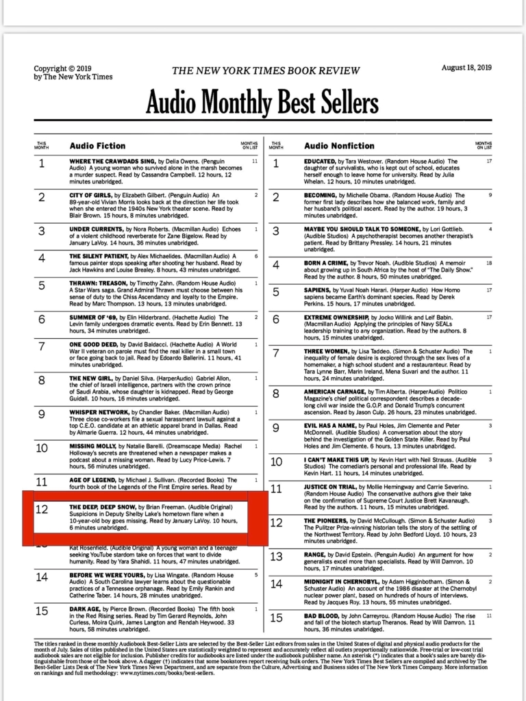 current nytimes best seller list current nytimes best seller list